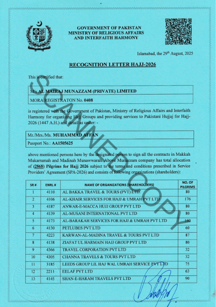 Government Recognition Certificate