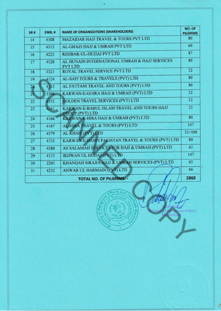 Government Recognition Certificate